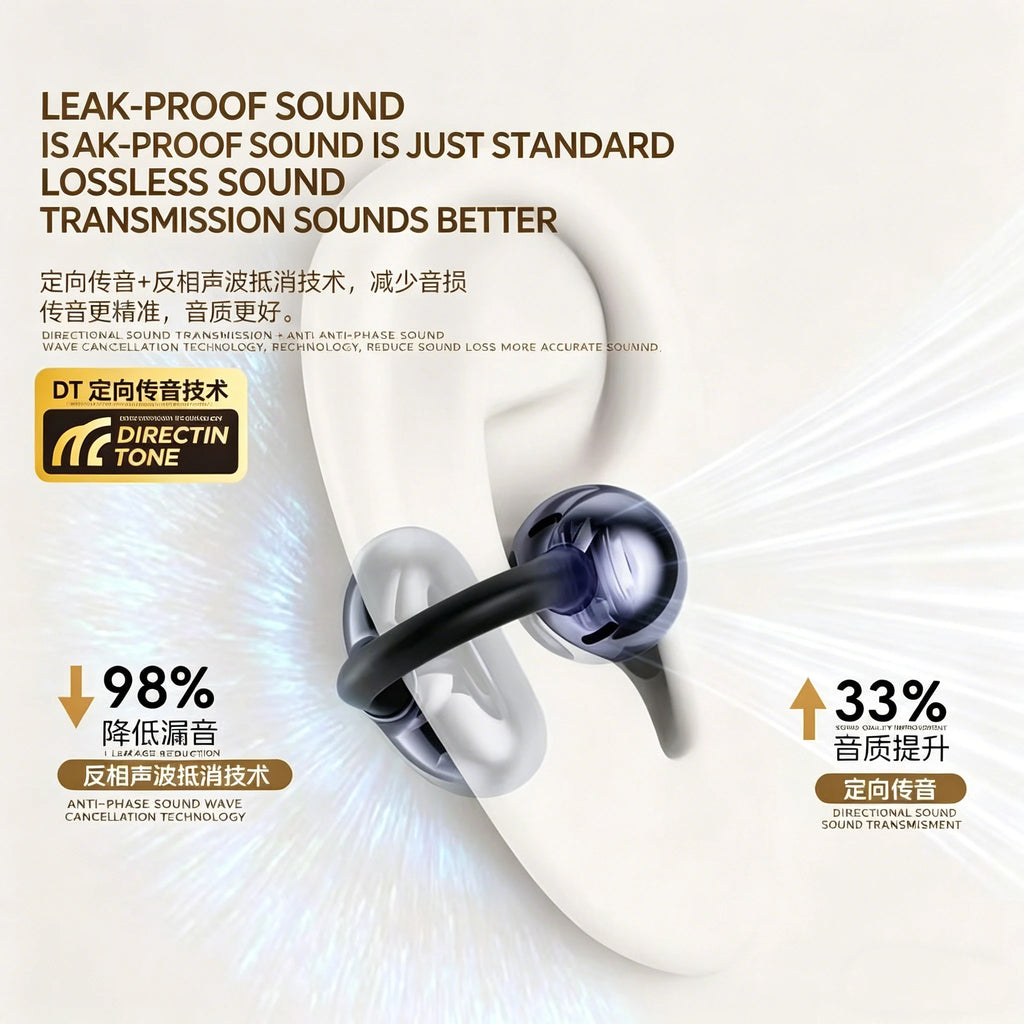 Wireless Earphone Clip on Earbuds Open Ear Wireless Bluetooth 6.0 Headphone 30H Playtime Comfortable For Fitness Waterproof IPX4 Zpaxo