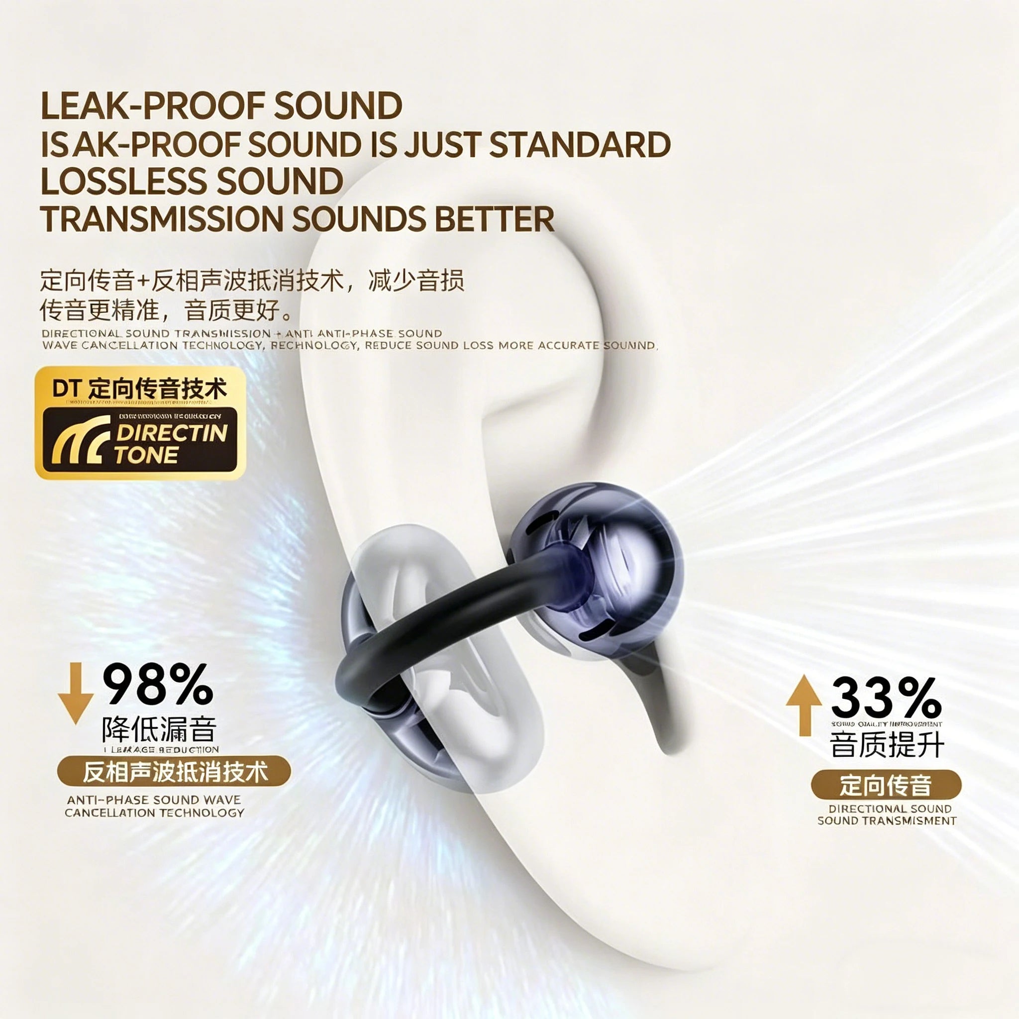 Wireless Earphone Clip on Earbuds Open Ear Wireless Bluetooth 6.0 Headphone 30H Playtime Comfortable For Fitness Waterproof IPX4 Zpaxo