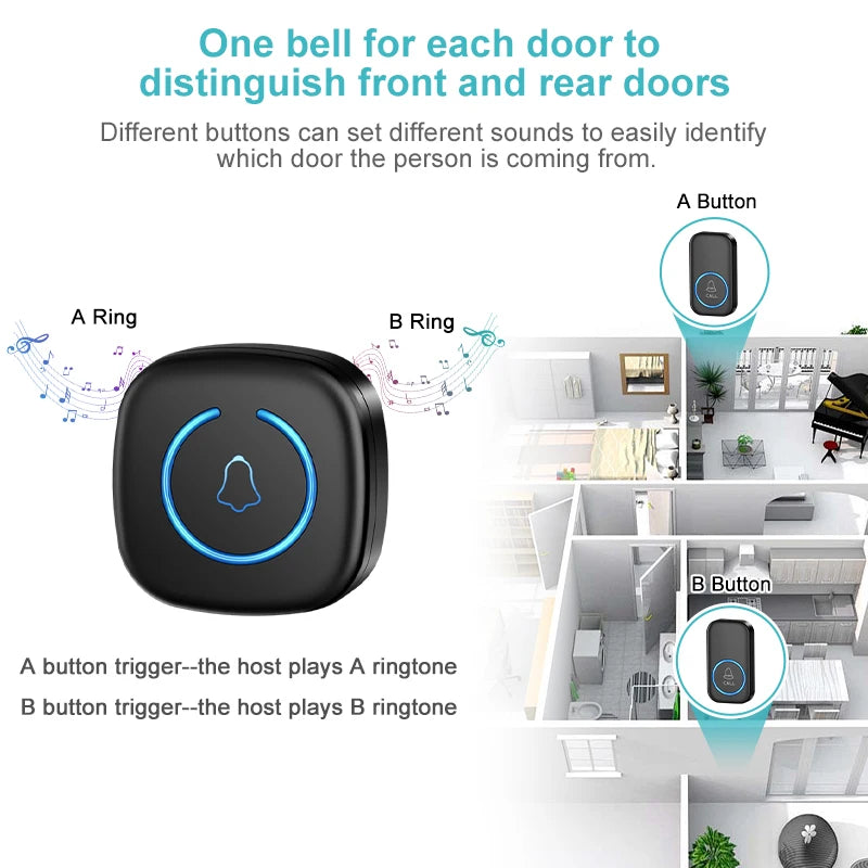 Wireless Doorbell Intelligent Welcome Door Bell 300M/984 FT Remote 60 Songs Melodies Home Smart Doorbell Zpaxo