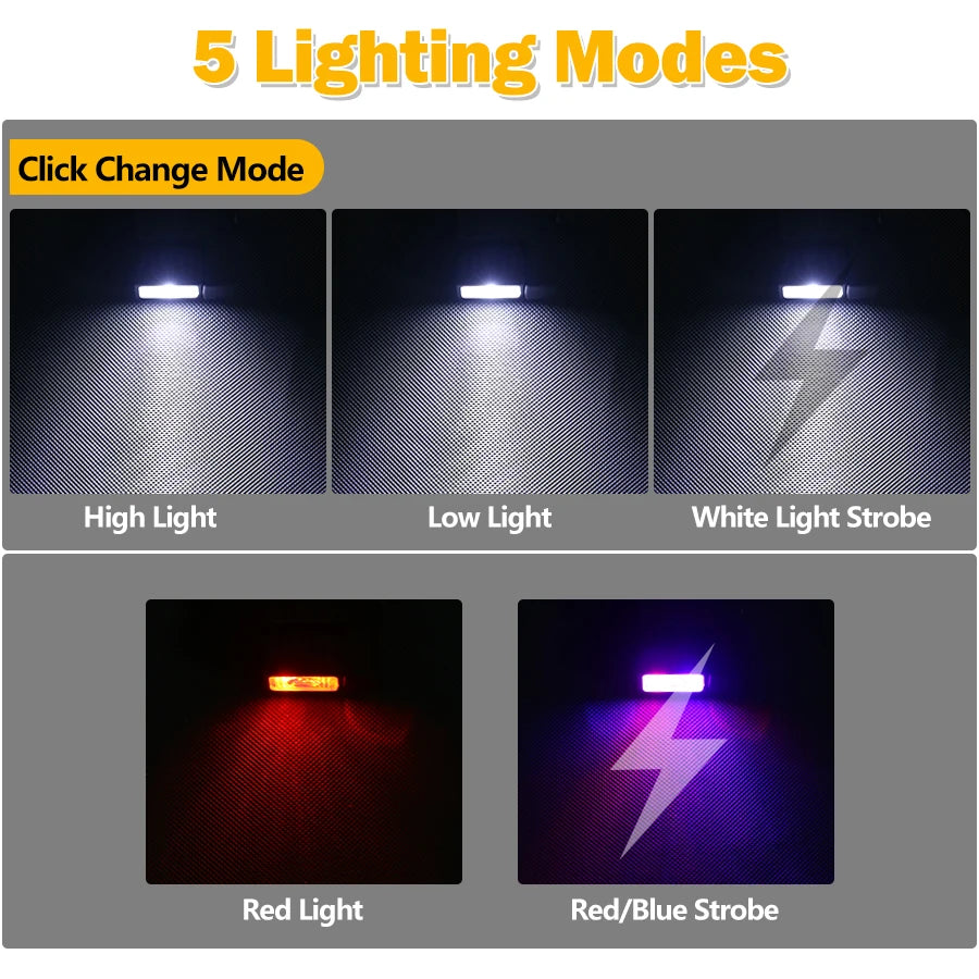 Mini COB LED Keychain Flashlight – USB-C Rechargeable 600 Lm