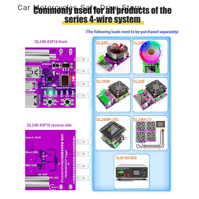 CMType-C PD3 1 Fast Charging Protocol 4-Wire Test Board Voltage Meter Zpaxo