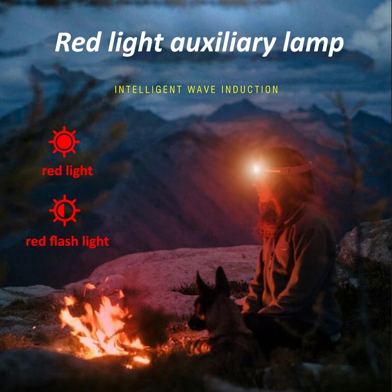 POCKETMAN LED COB Motion Sensor Headlamp | USB Rechargeable