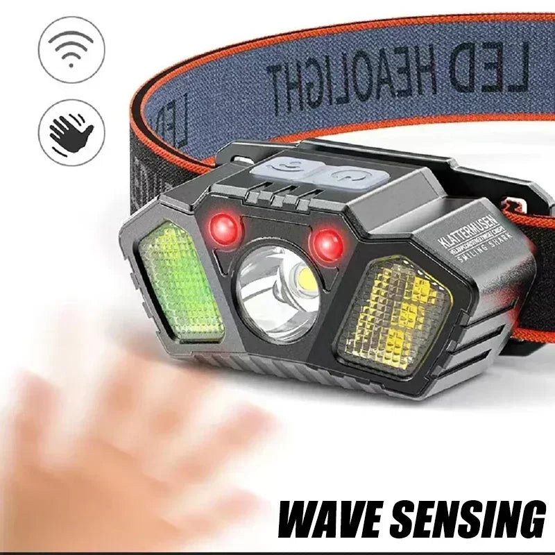 KDULIT LED Rechargeable Headlamp – 5-Mode COB Gesture Control