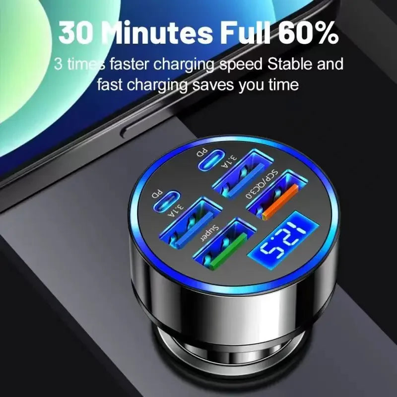 UYUXIO USB C Car Phone Charger Adapter 1 Dual PD Fast Charge Voltage