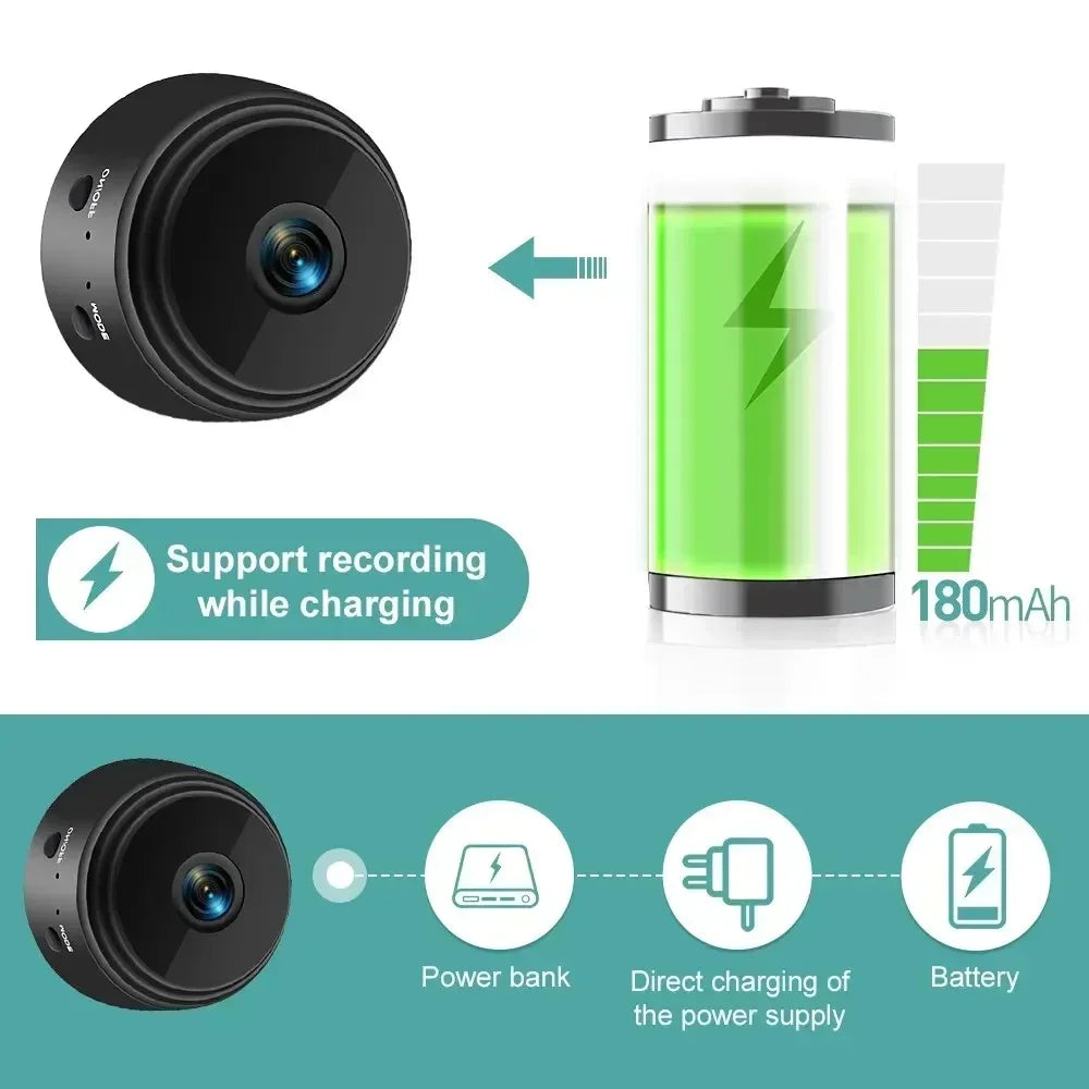 A9 Mini Camera1080P Wifi Monitoring Security Protection Motion Night