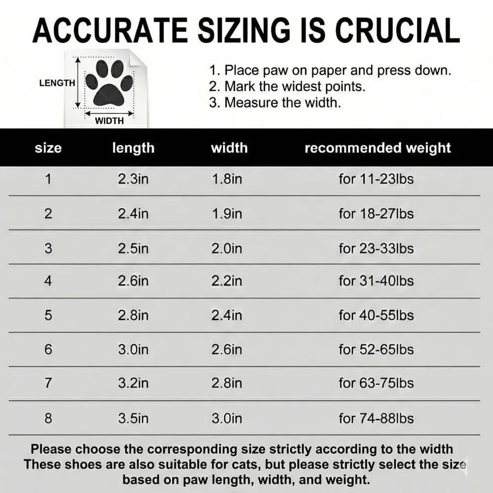 Cat Light Up Shoes Breathable Anti-Slip Pet Supplies LED Puppy Shoes For Small Dogs For Puppy Kitten Summer Outdoor Night Walks Zpaxo size 2 China Mainland