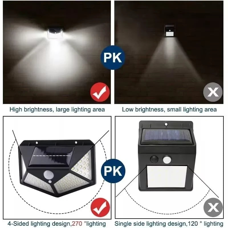 Multifunctional Solar Lamp Outdoor Garden Decoration Led Light