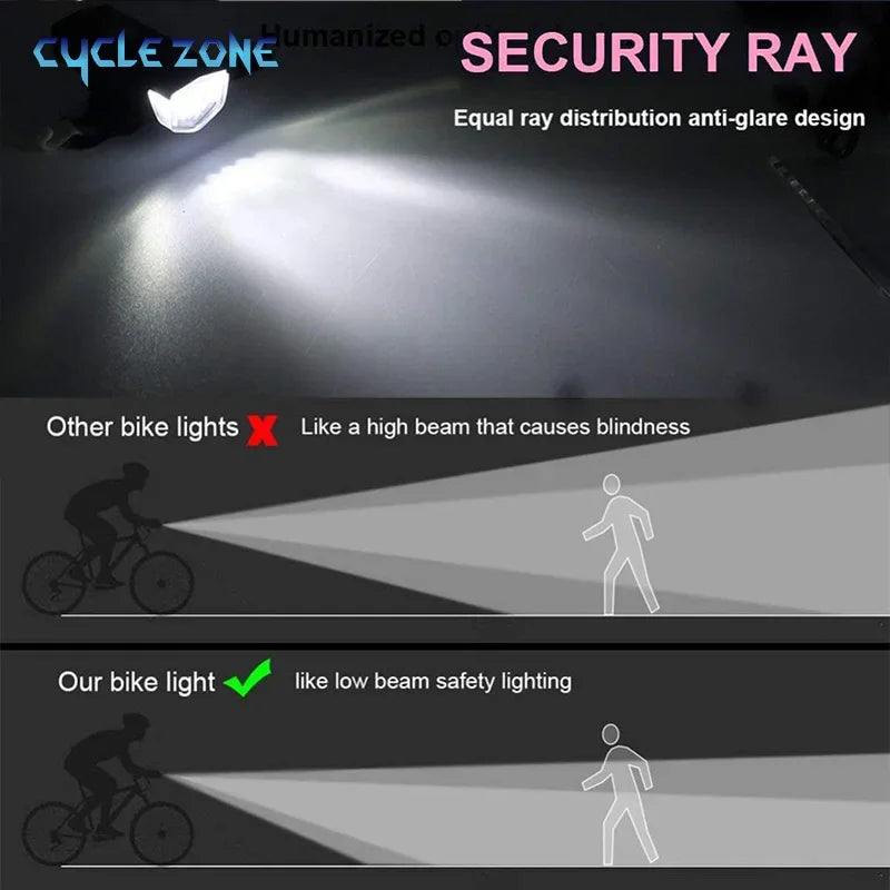 USB Rechargeable Bike Light Set – Front & Tail Light, 4 Modes