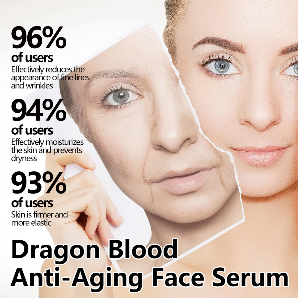 EELHOE Dragon Blood Placenta Royal Anti Aging Serum Fast Wrinkle Reduction Firming Lifting Brightening Moisturizing Face Care Zpaxo