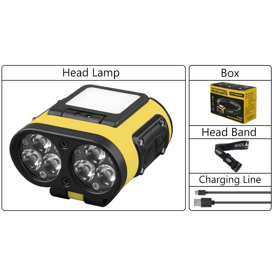 COB LED Headlamp 900LM – USB-C Rechargeable, Cap Clip & Sensor