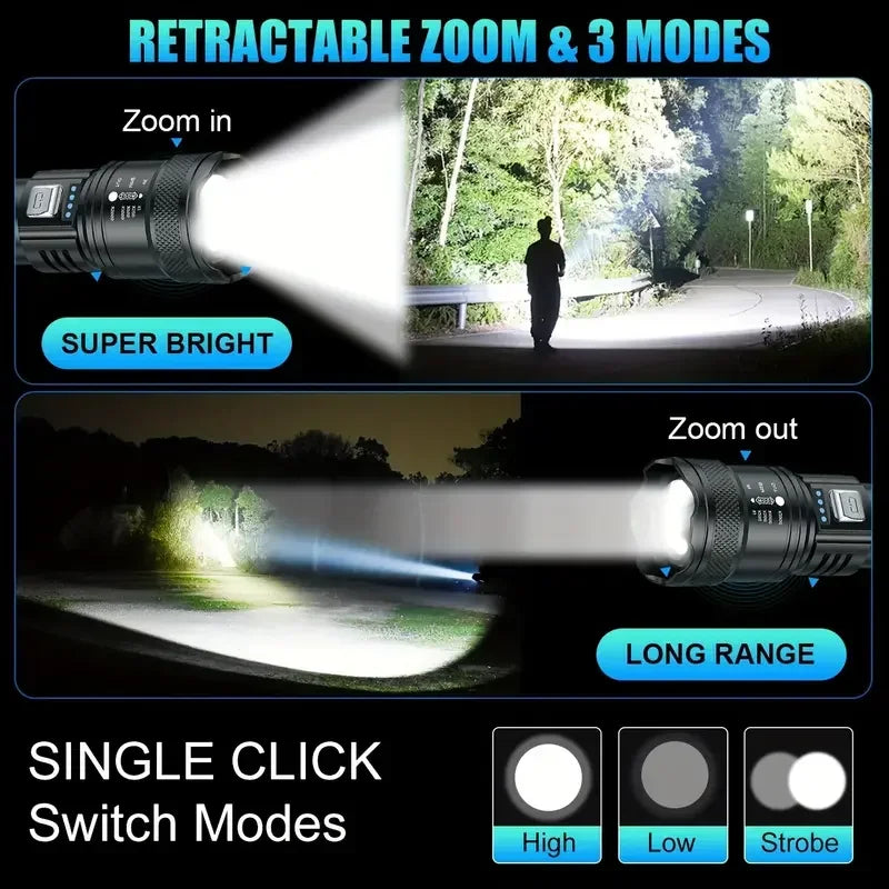ZHIYU 2000LM Zoomable LED Flashlight – USB-C Rechargeable Torch