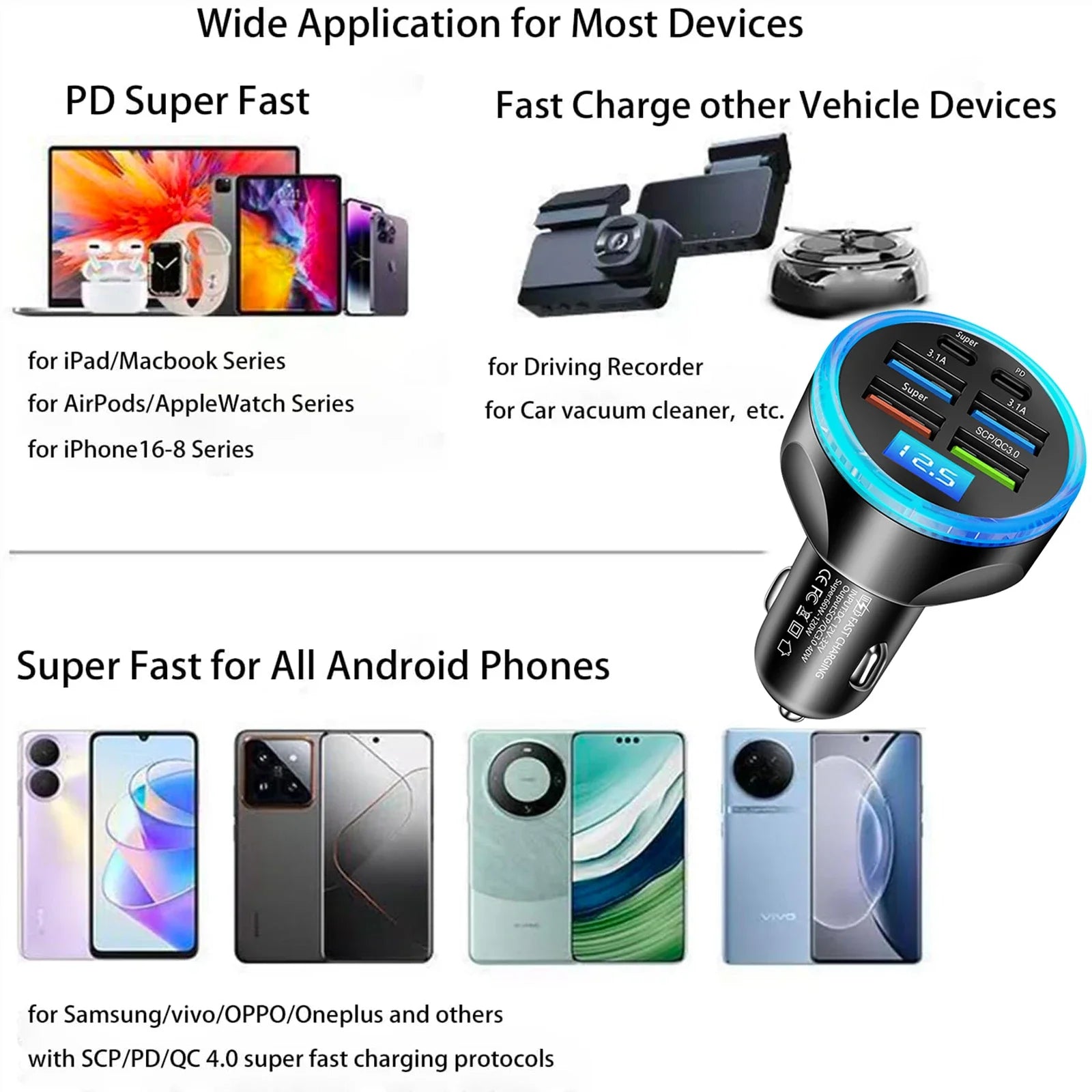 UYUXIO Fast Charging USB C Car Charger Adapter Voltage Display PD 30W