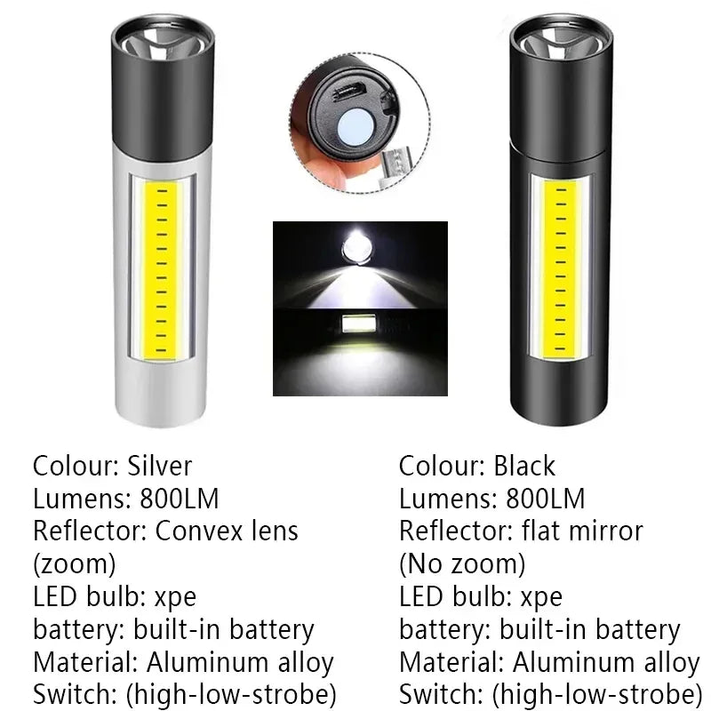 KDULIT Rechargeable LED Flashlight – 800LM Zoomable Pocket Torch