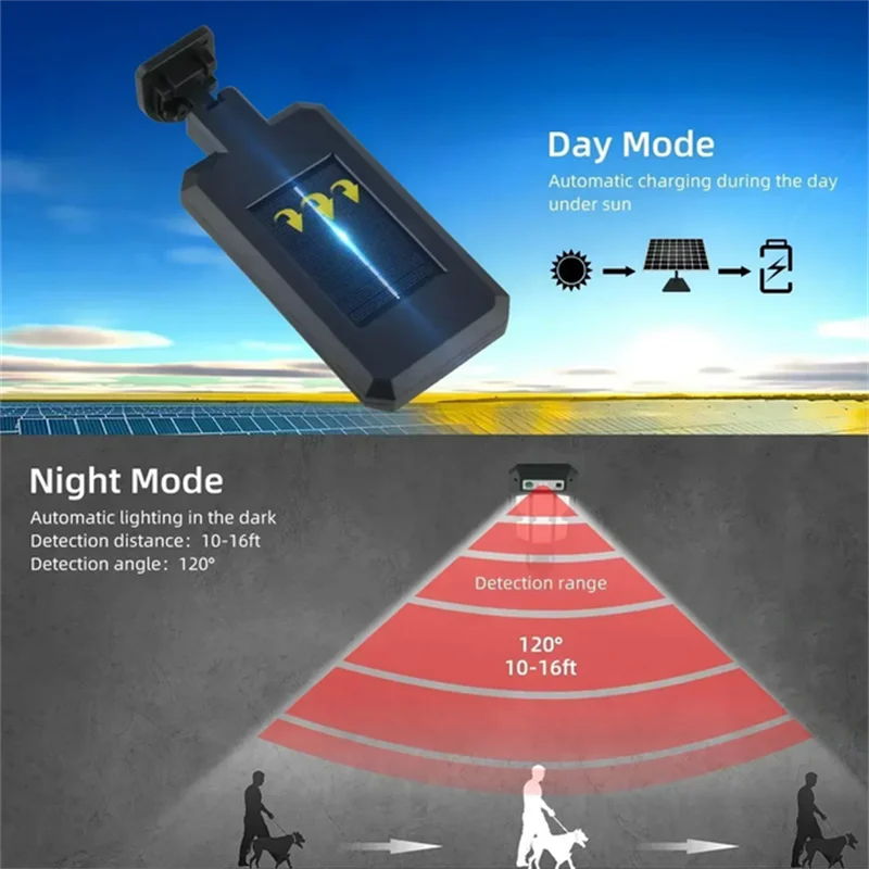 Solar Motion Sensor Porch Light Outdoor Waterproof Wall Lamp 3 Modes Zpaxo