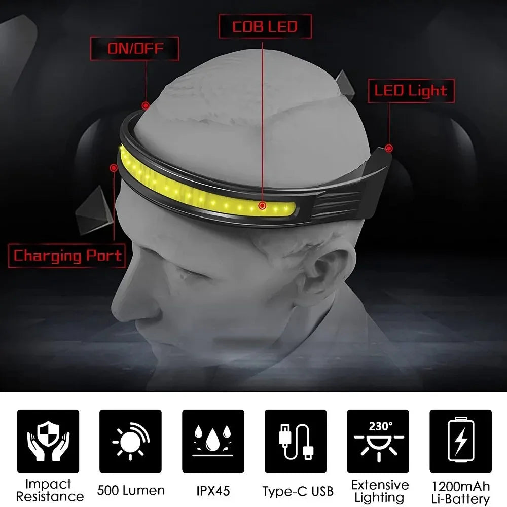 ESMARTER COB Rechargeable Headlamp – 3 Modes & Red Tail Light