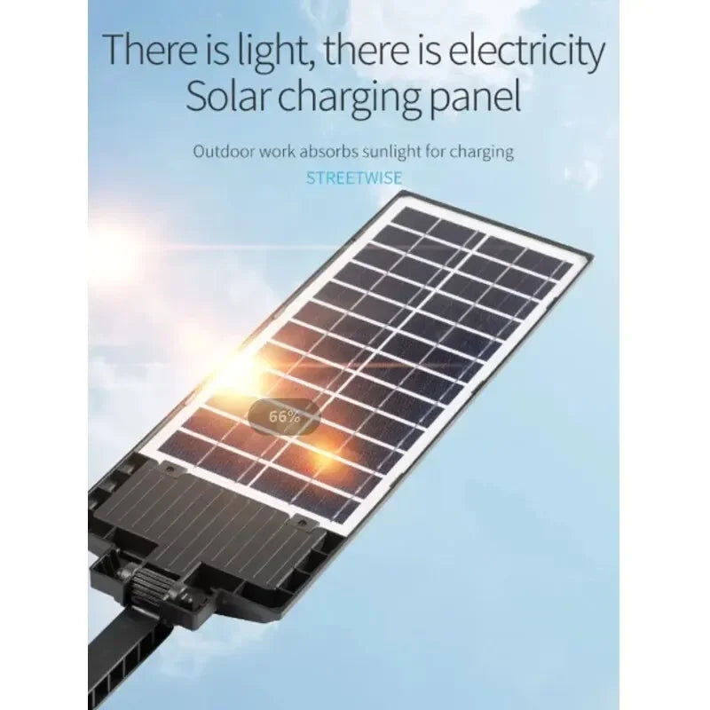 ESMARTER 8000LM Solar Wall Light – Motion Sensor & Remote