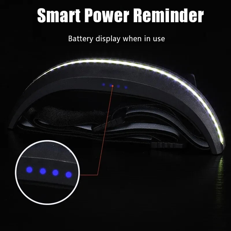 ESMARTER COB LED Headlamp – Rechargeable, Waterproof, 4 Modes