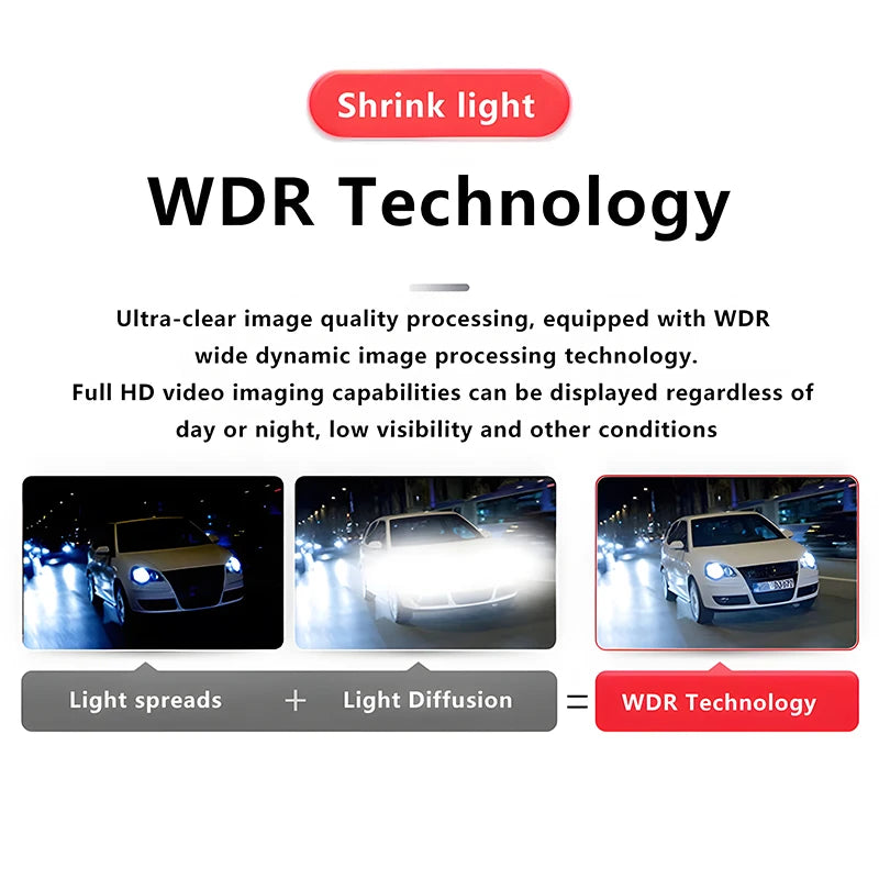 AHD 1080P 720P 3D 360 Panoramic Car Camera Surround View Right Left