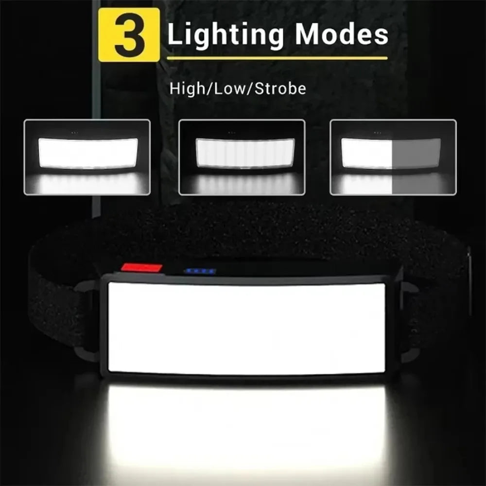 KDULIT COB LED Headlamp – Rechargeable Waterproof Outdoor Torch