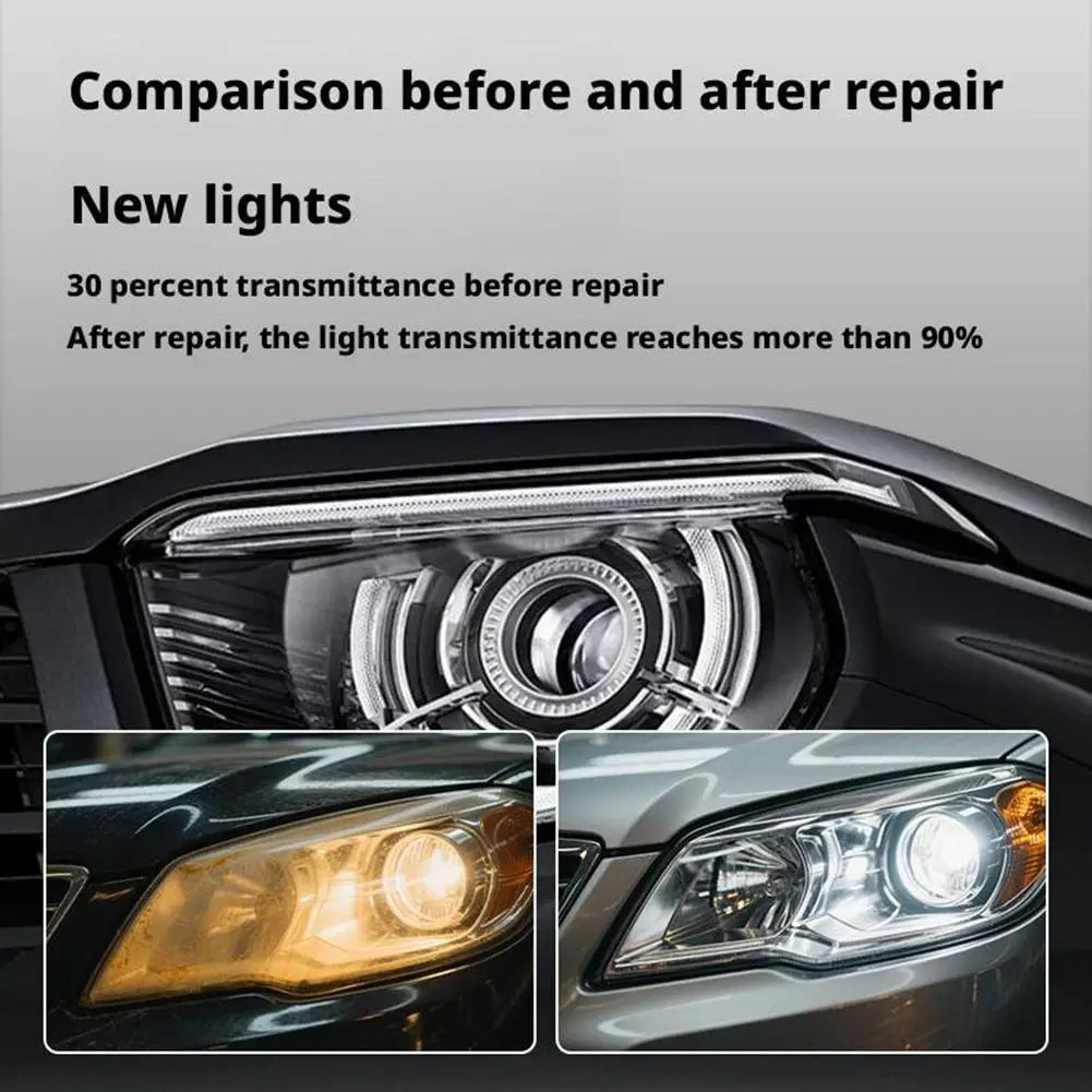 Car Headlight Restoration Kit – Remove Oxidation & Scratches Headlight Restoration Kit Zpaxo
