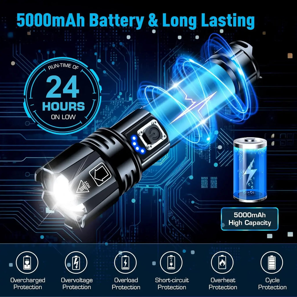 KDULIT 2000 Lumen LED Tactical Flashlight USB-C Rechargeable