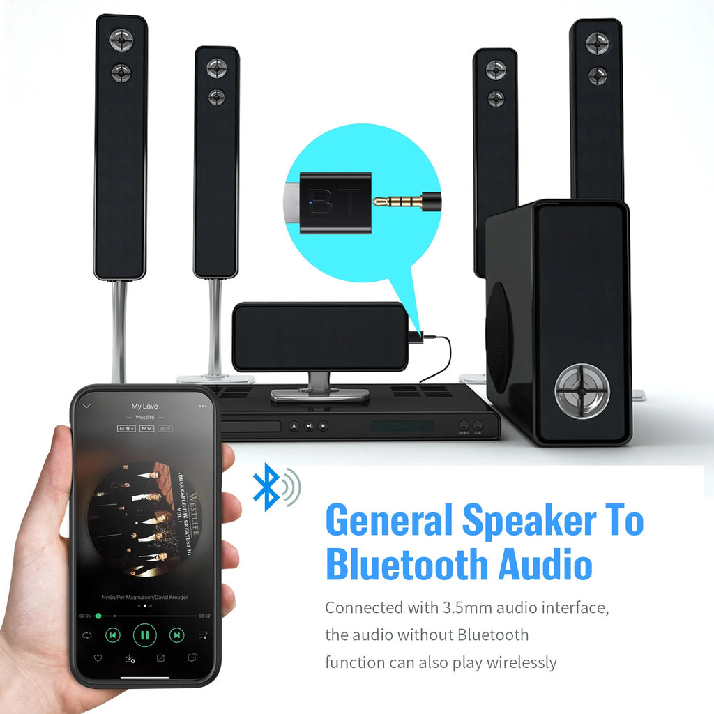 USB Bluetooth 5 0 Receiver Wireless Adapter AUX Jack Car Music Stereo