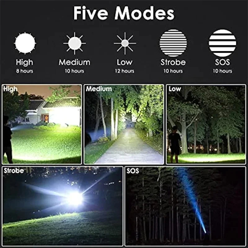 Power XHP50 LED Flashlight Type-c Rechargeable Aluminium Alloy Torch Zpaxo