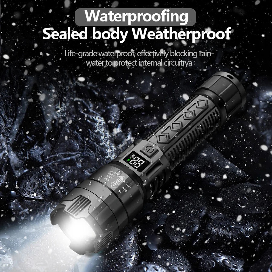 2000 Lumen USB-C Rechargeable LED Flashlight – Zoom Torch