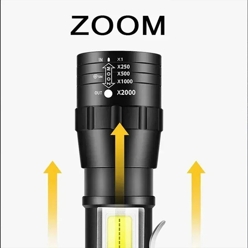 USB Rechargeable Mini LED Torch – COB+XPE Zoomable Flashlight