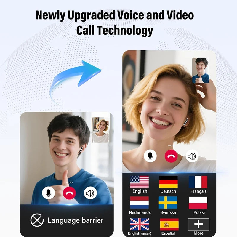 UYUXIO Real Time Translating Earphone AI Language Translator Earbuds