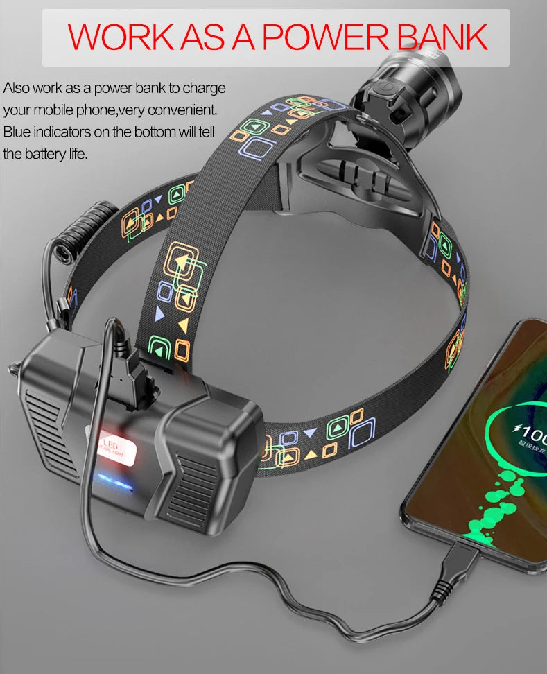 POCKETMAN XHP100 LED Headlamp – USB Rechargeable & Waterproof