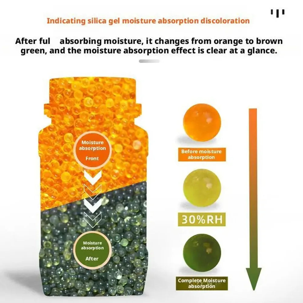 18OZ Blue/orange Waterproof Reusable Silica Gel Beads Bottles Moisture Absorber Electronic Product Desiccant Dehumidifie Zpaxo