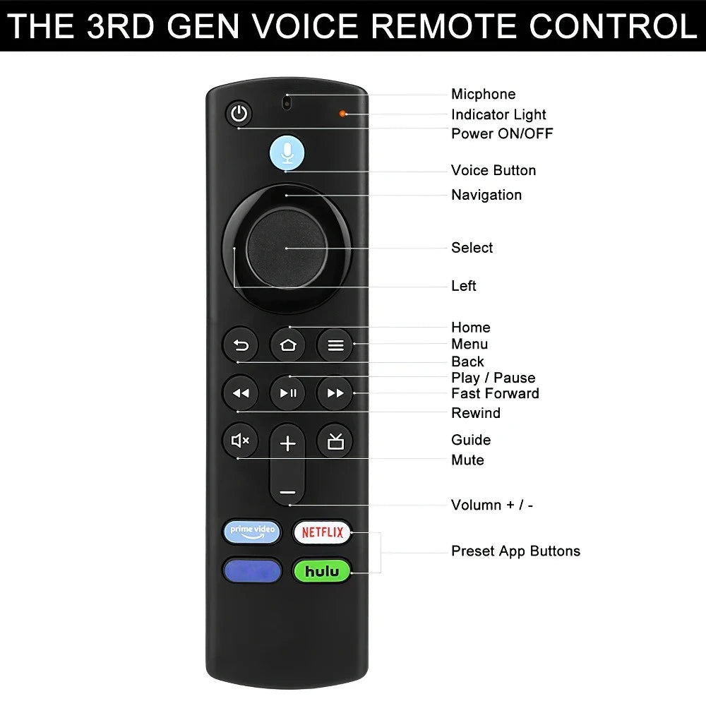 Voice Remote for Amazon Fire TV Stick 2nd/3rd Gen & Cube | 5B83G TV Remote Control Zpaxo