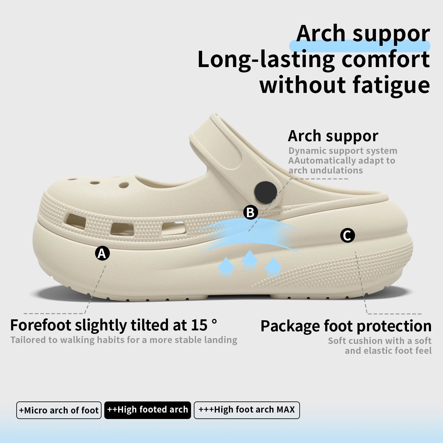 Unisex EVA Closed Toe Platform Clogs Non Slip Soft Summer Indoor Home