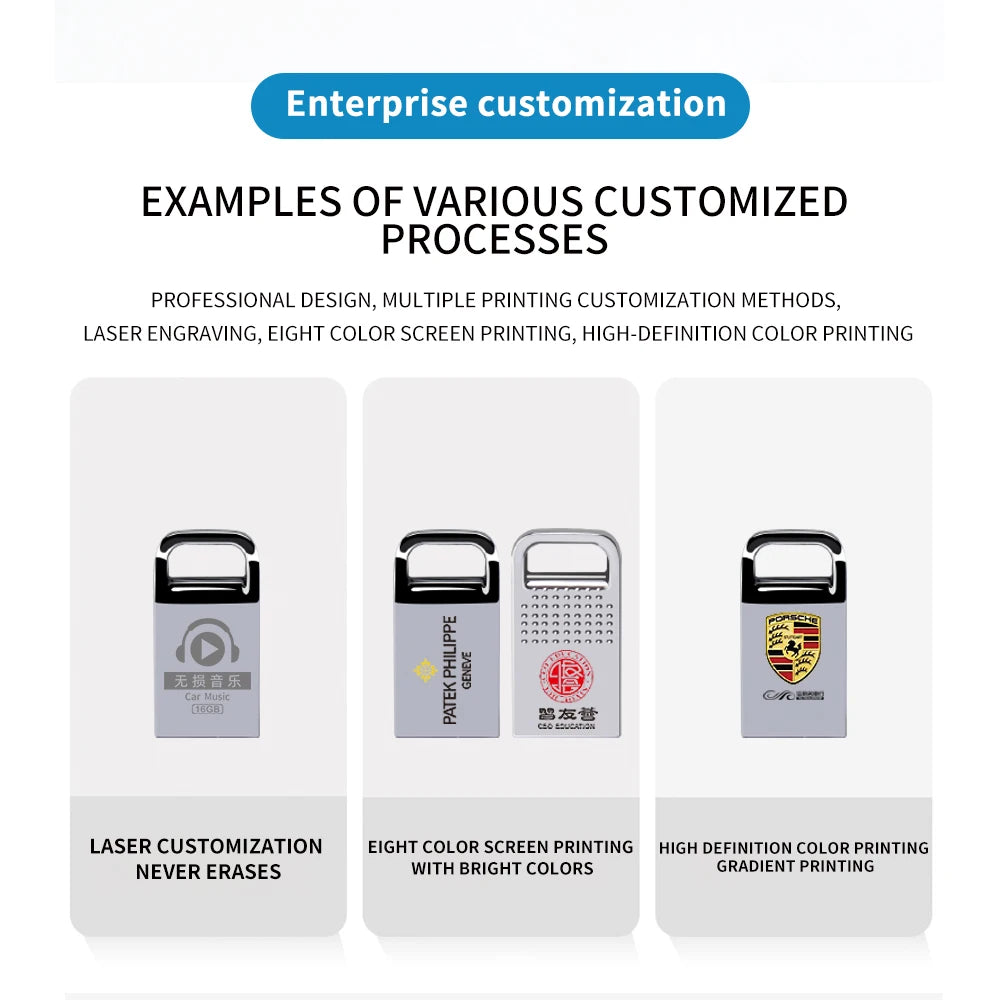 Zsuit 10PCS Mini USB Flash Drive 32GB PenDrive Tiny Pen Drive 64g 128gb U Stick U Disk Memory Stick Usb Small Storage Devices Zpaxo