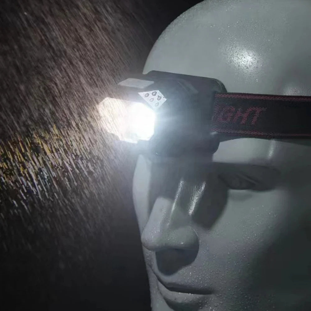 POCKETMAN Motion Sensor LED Headlamp – USB Rechargeable