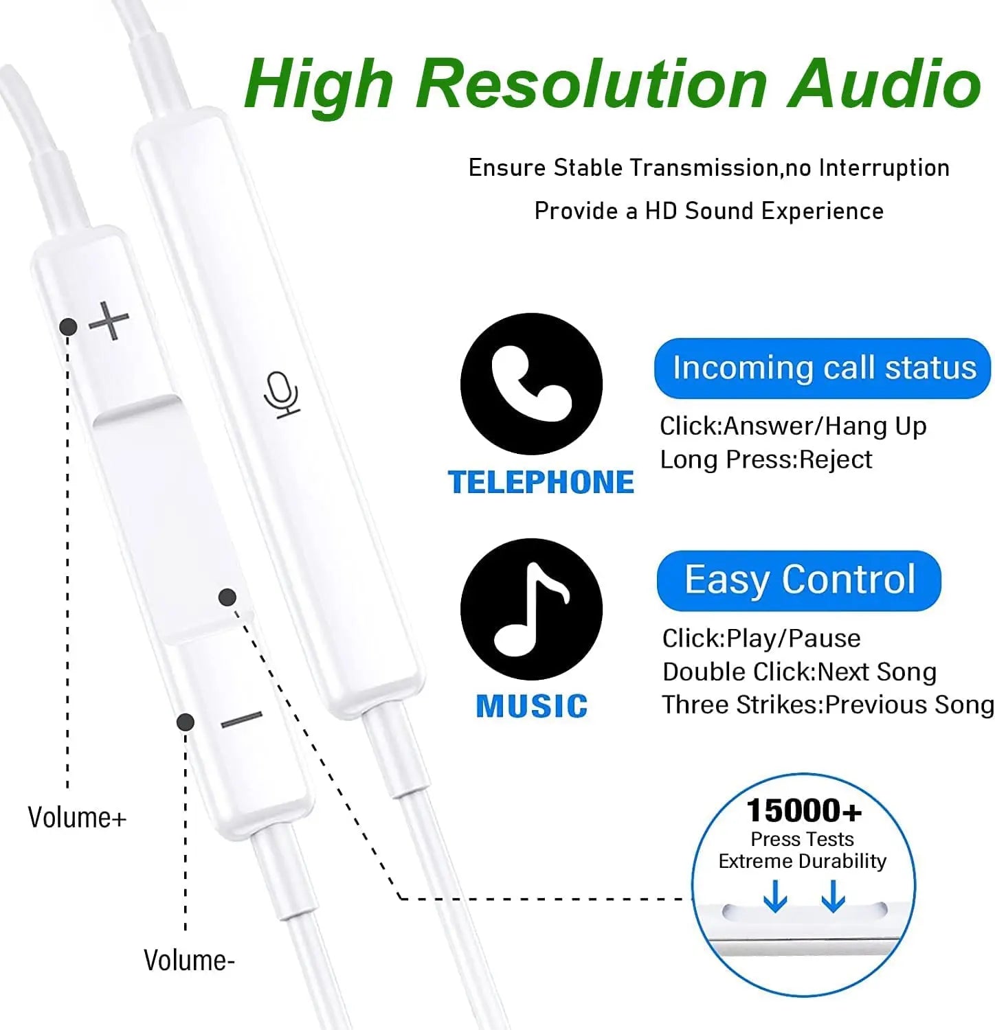 Wired Lightning Earphones Apple Iphone 14 13 12 11 Max Mini X XS XR 7