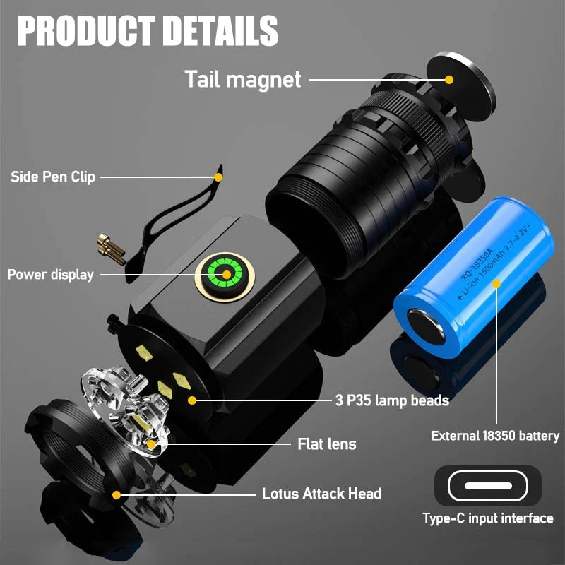 KDULIT 2000LM Mini EDC Keychain Flashlight USB-C Rechargeable