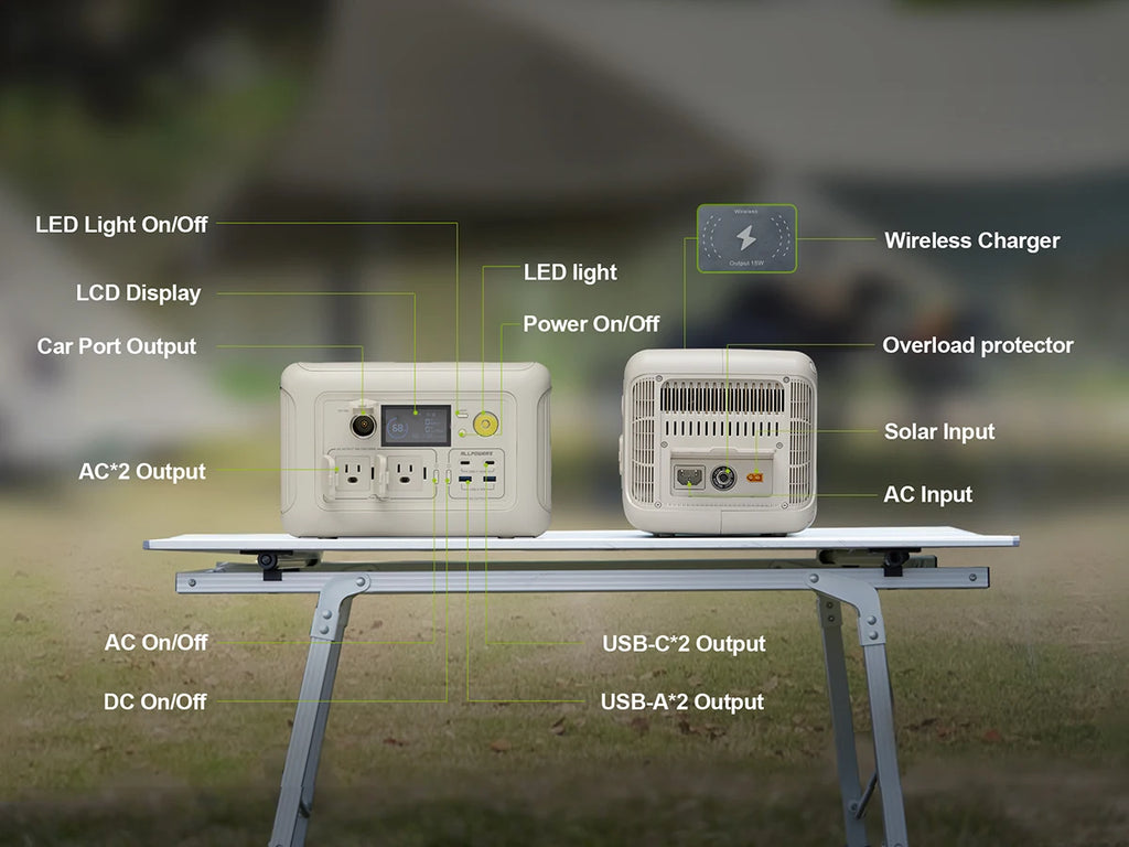 ALLPOWERS R600 Portable Power Station 299Wh 600W Solar Generator AC Zpaxo