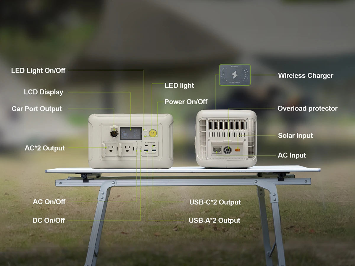 ALLPOWERS R600 Portable Power Station 299Wh 600W Solar Generator AC Zpaxo