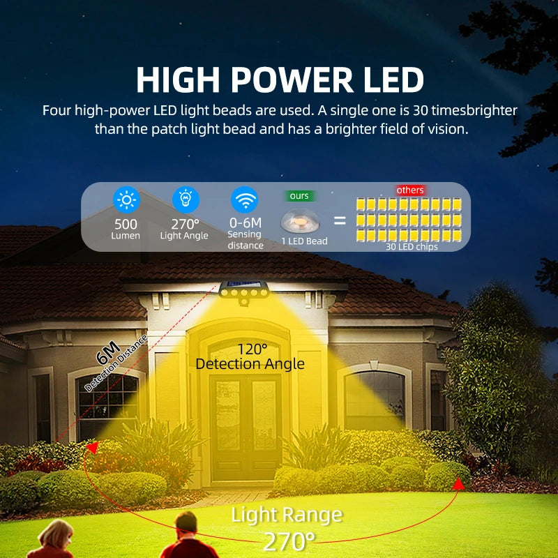 Solar Powered Tree Lighting Outdoor Lights Courtyard Lawn Lights Home Garden Lighting Decorative Landscape Atmosphere Lights Zpaxo