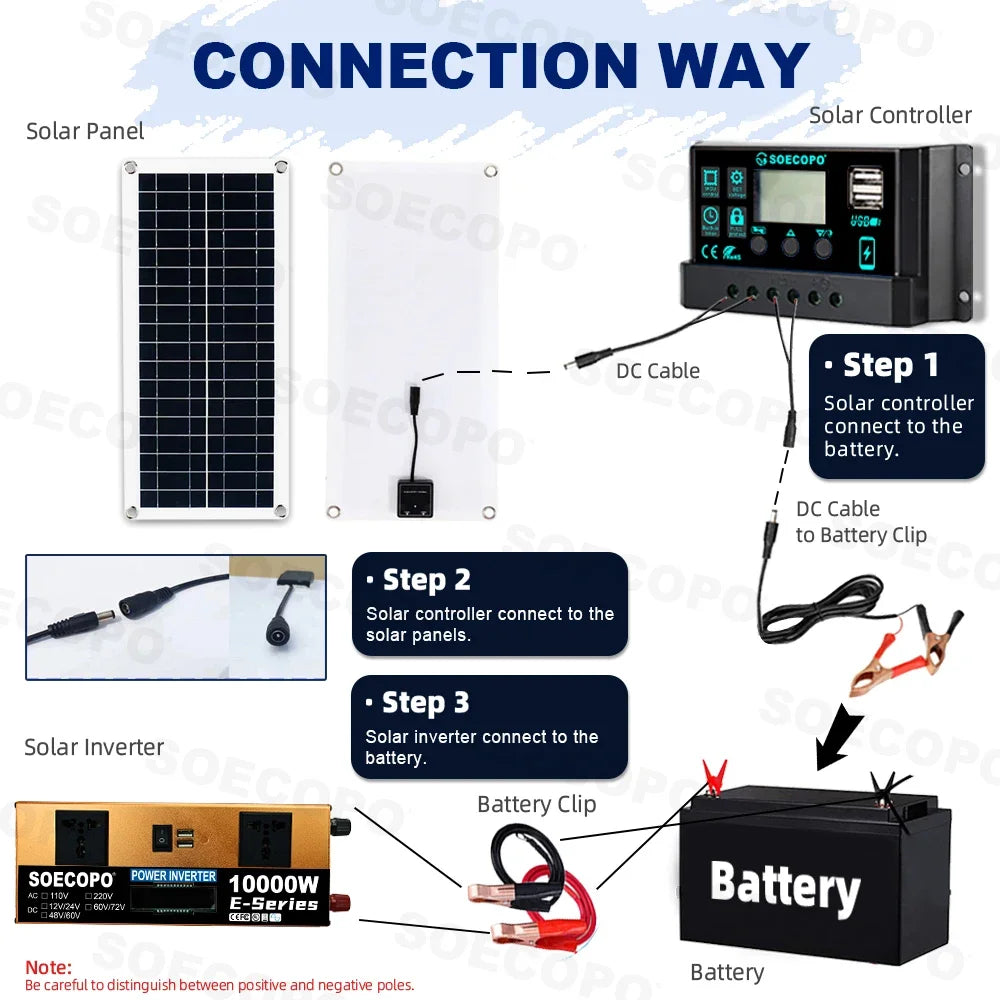 10000W Solar System Complete Dual12V 24V 110V 220V Inverter 100A