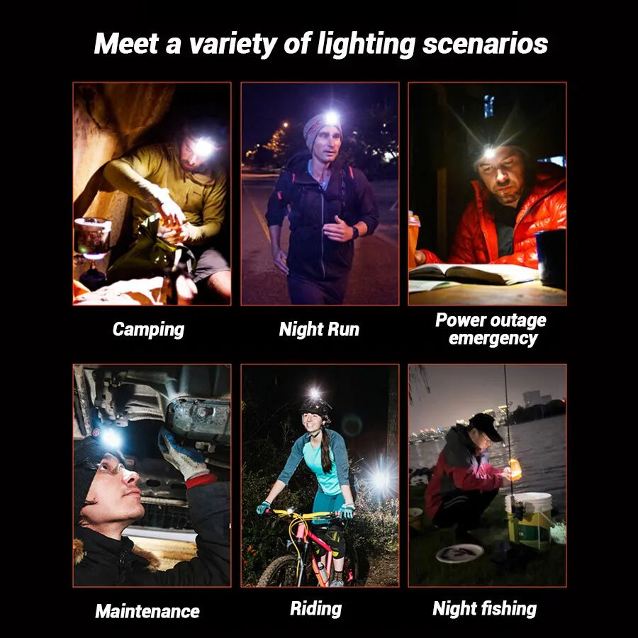 ZHIYU 800 Lumen USB-C Rechargeable Headlamp & Clip Flashlight