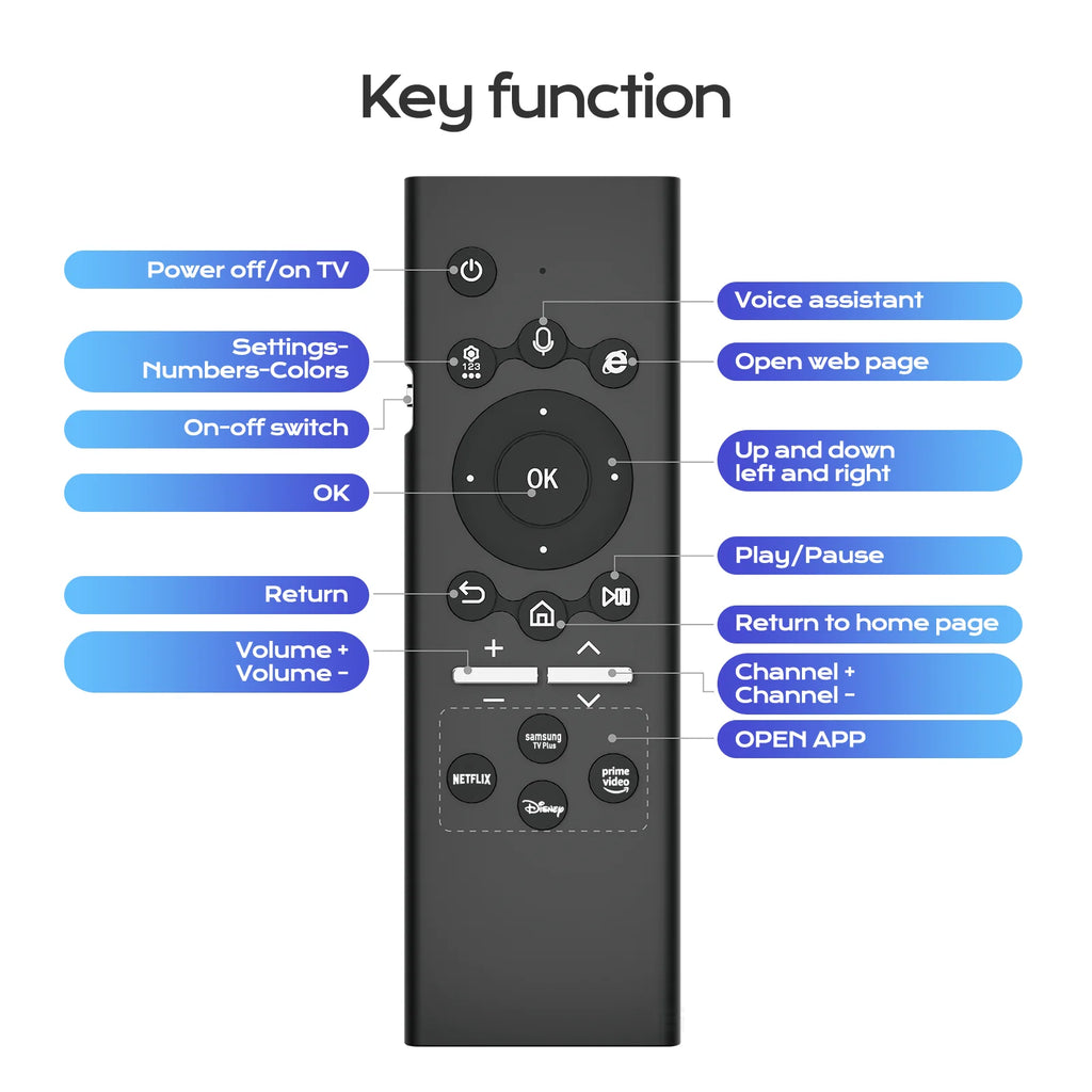 G71 BT Remote Control With Mini Keyboard Battery 2.4G Wireless Voice Remote Controller For Samsung Smart TV 2019-2024 Zpaxo