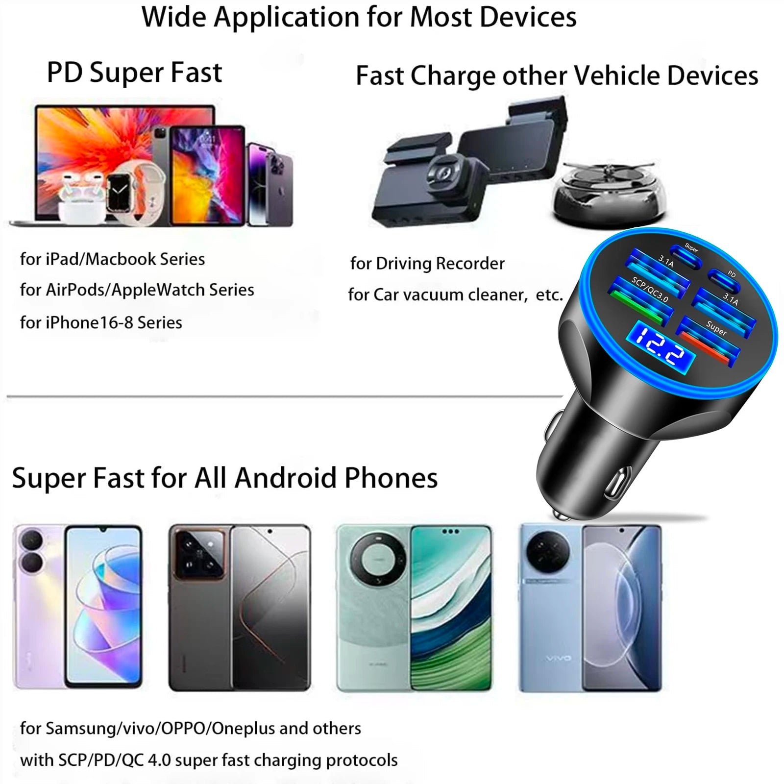 UYUXIO Multi Port USB C Car Charger Adapter Voltage Display PD 30W