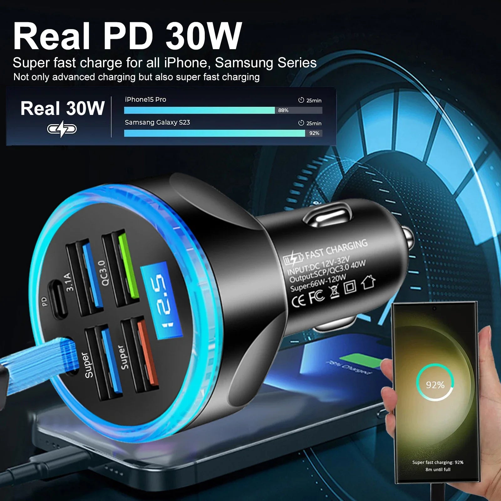 UYUXIO Fast Charging USB C Car Charger Adapter Voltage Display PD 30W