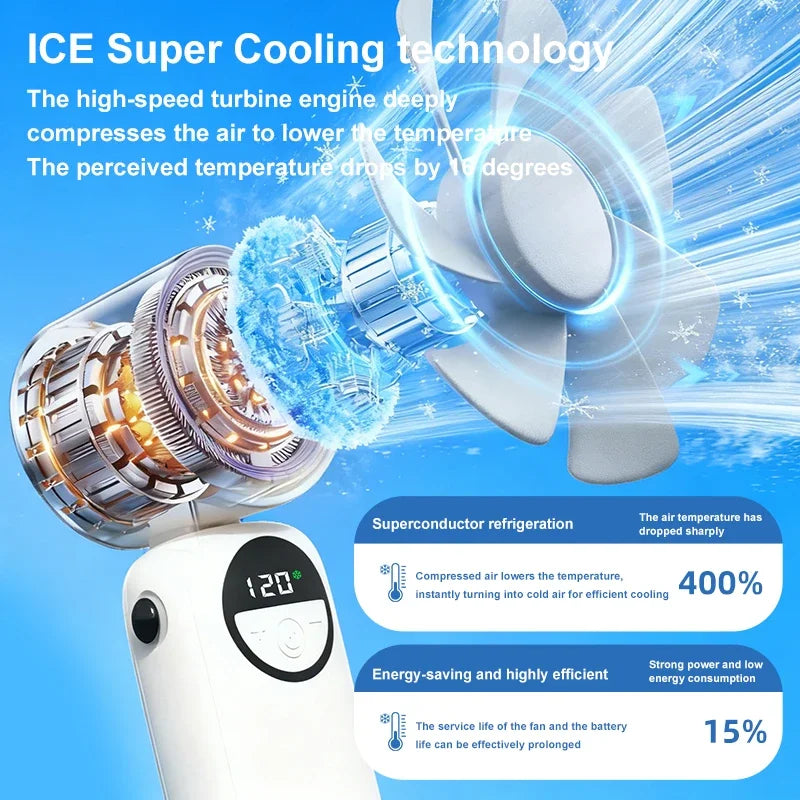 New Handheld Portable Cooling Fan 120 Speeds Adjustable Refrigeration Quite Mini Turbo Fan Type-C High Speed Cold Compress Fan Zpaxo