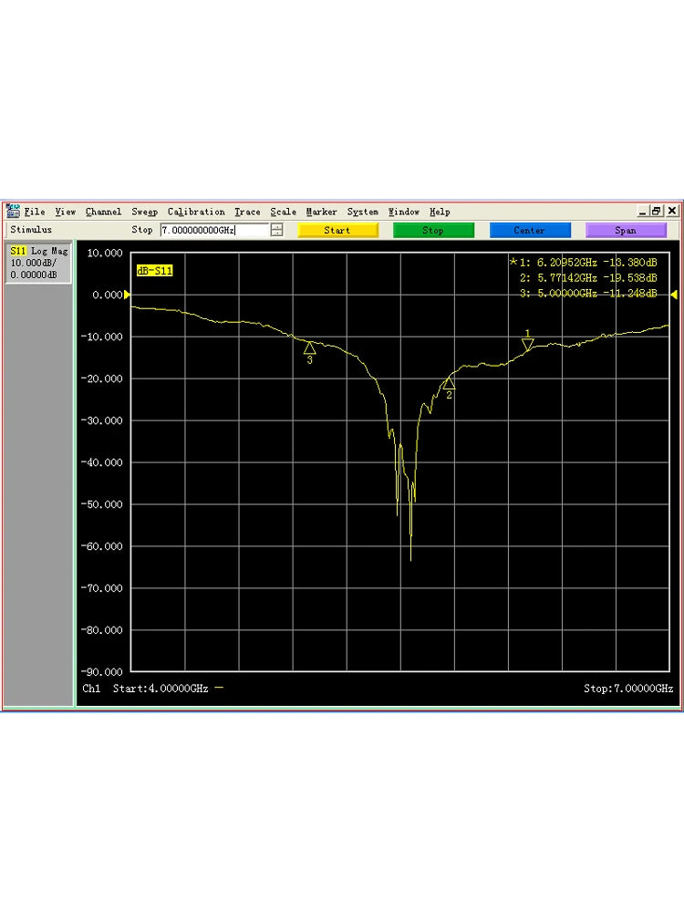 5.8G Horn Antenna HornAnt 15db High Gain Antenna High Power 200W Zpaxo