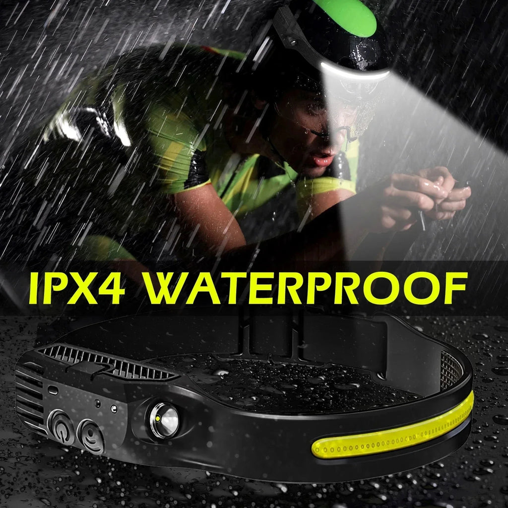 KDULIT LED Rechargeable Headlamp | Motion Sensor, 6 Modes