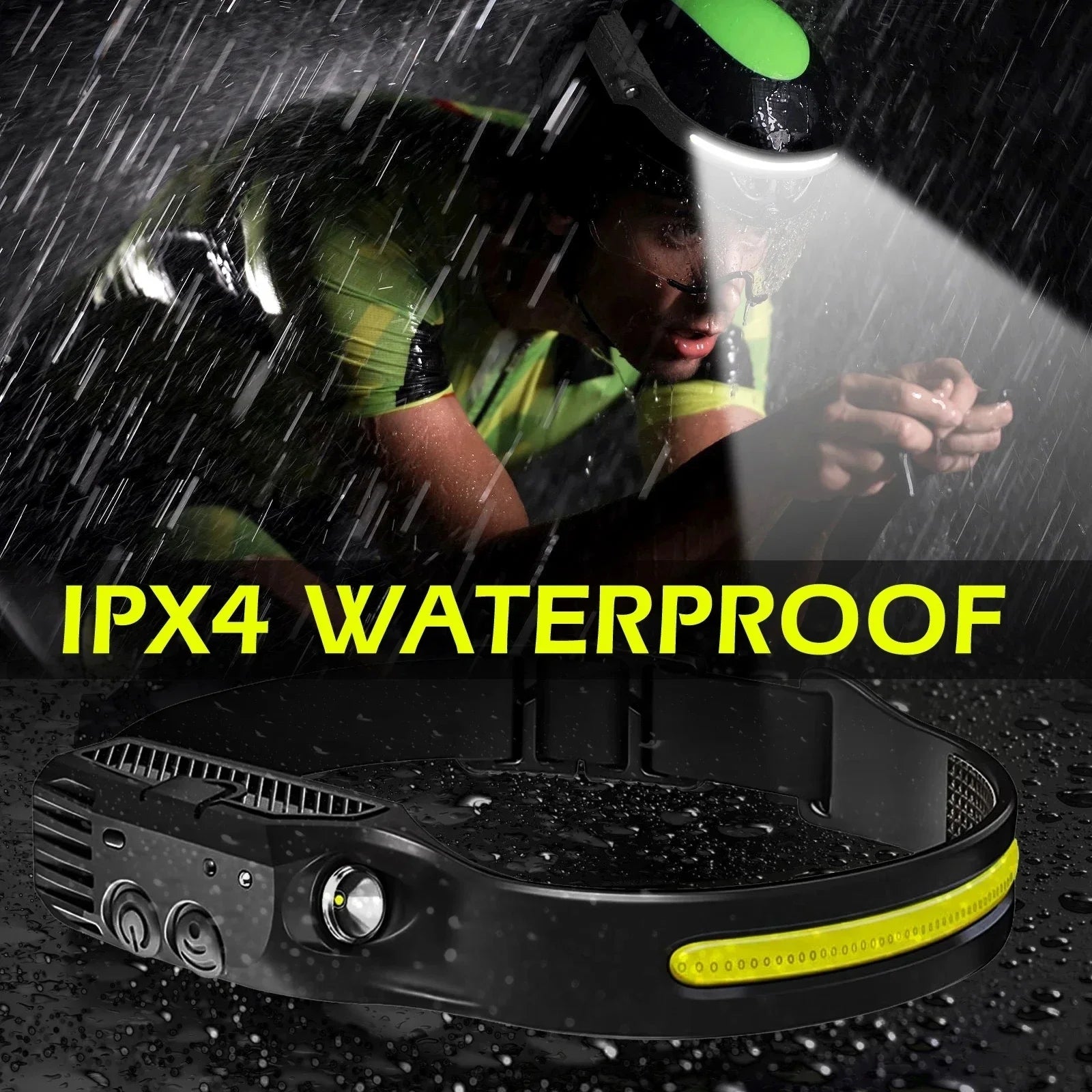 KDULIT LED Rechargeable Headlamp | Motion Sensor, 6 Modes